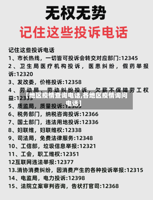 【地区疫情查询电话,各地区疫情询问电话】-第2张图片