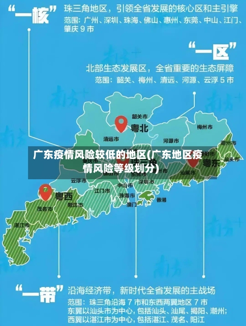 广东疫情风险较低的地区(广东地区疫情风险等级划分)