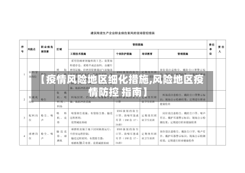 【疫情风险地区细化措施,风险地区疫情防控 指南】