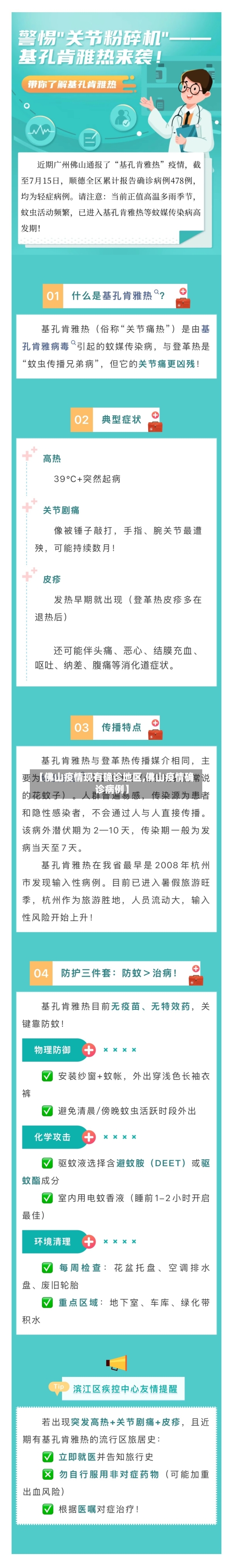 【佛山疫情现有确诊地区,佛山疫情确诊病例】-第2张图片