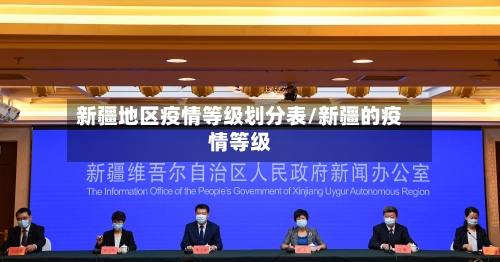 新疆地区疫情等级划分表/新疆的疫情等级