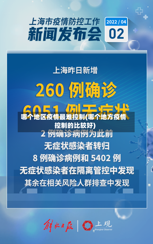 哪个地区疫情最难控制(哪个地方疫情控制的比较好)-第2张图片