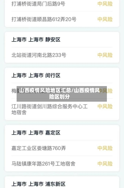 山西疫情风险地区汇总/山西疫情风险区划分-第3张图片