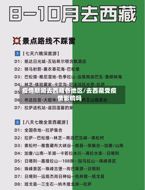 疫情期间去西藏各地区/去西藏受疫情影响吗-第2张图片