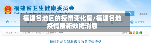 福建各地区的疫情变化图/福建各地疫情最新数据消息